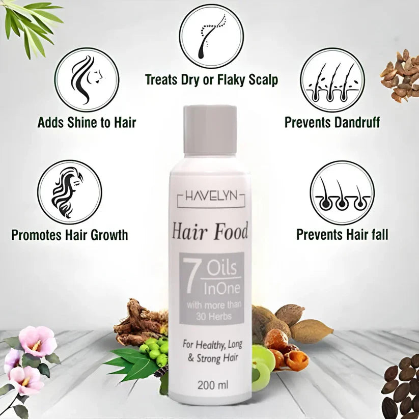 HAVELYN HAIR KIT (with new havelyn hair shampoo and hair serum)